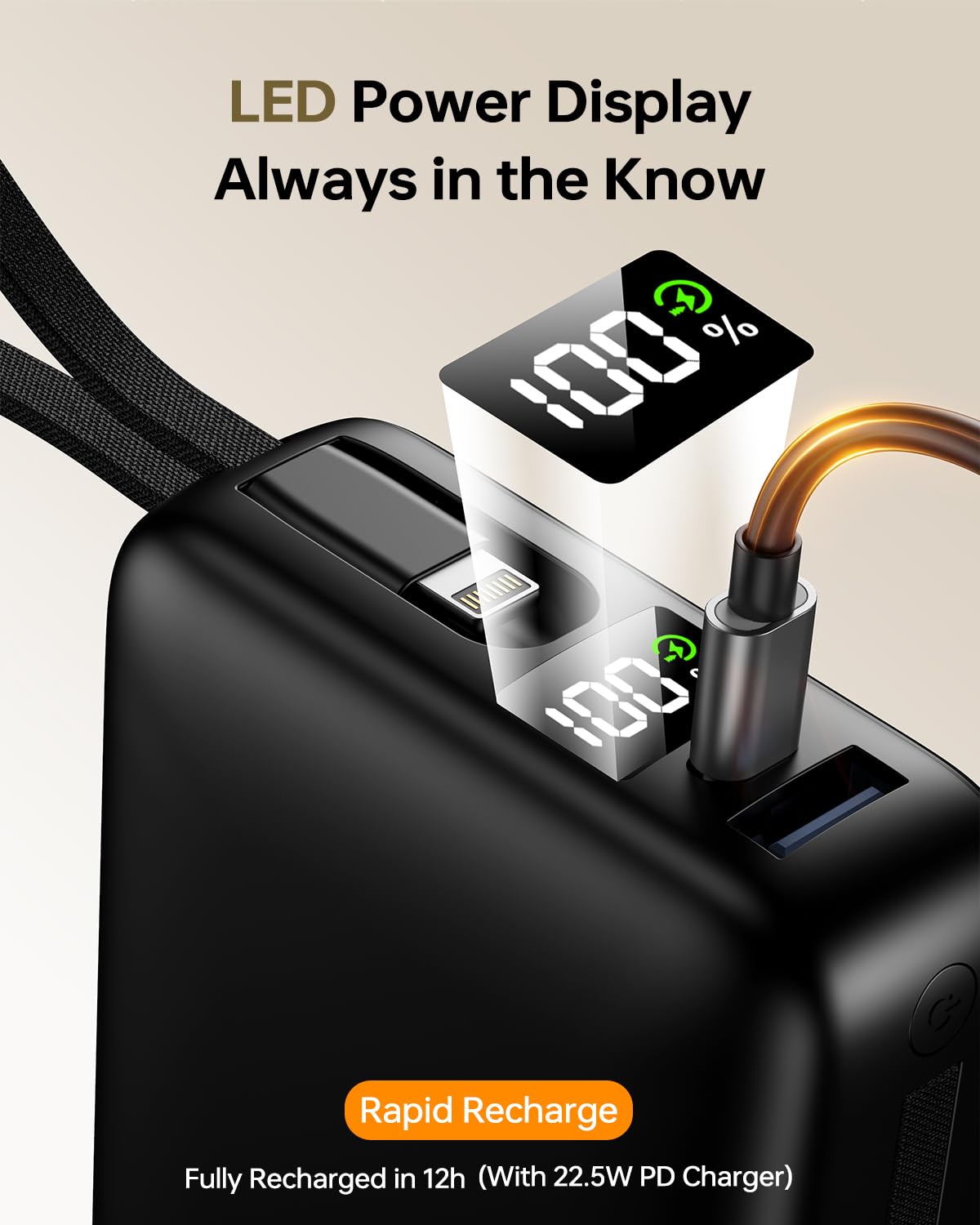 IGGPBB Portable Charger 50000mAh Power Bank,Portable Phone Charger with 2 Built in Cables,22.5W Fast Charging Travel Essentials Battery Pack for iPhone/iPad/MacBook/Android/Samsung
