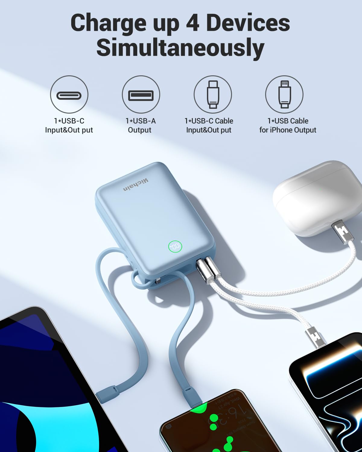 Hichain Portable Charger 35W 20000mAh Power Bank Fast Charging Portable Fast Charger Power Bank for iPhone 17/16/15/14/13, iPad, Android, LED Display Battery Pack Built Dual Cables & 4 Outputs Blue