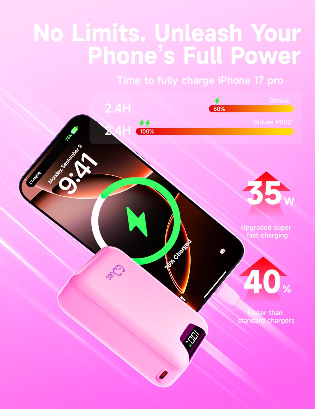Gidues M2 Portable Charger, 20000mAh Power Bank, PD 35W Ultra Fast USB-C Built-in Cable, Compact Cute Mini External Battery Pack for iPhone, Samsung, Android iPad (Pink)