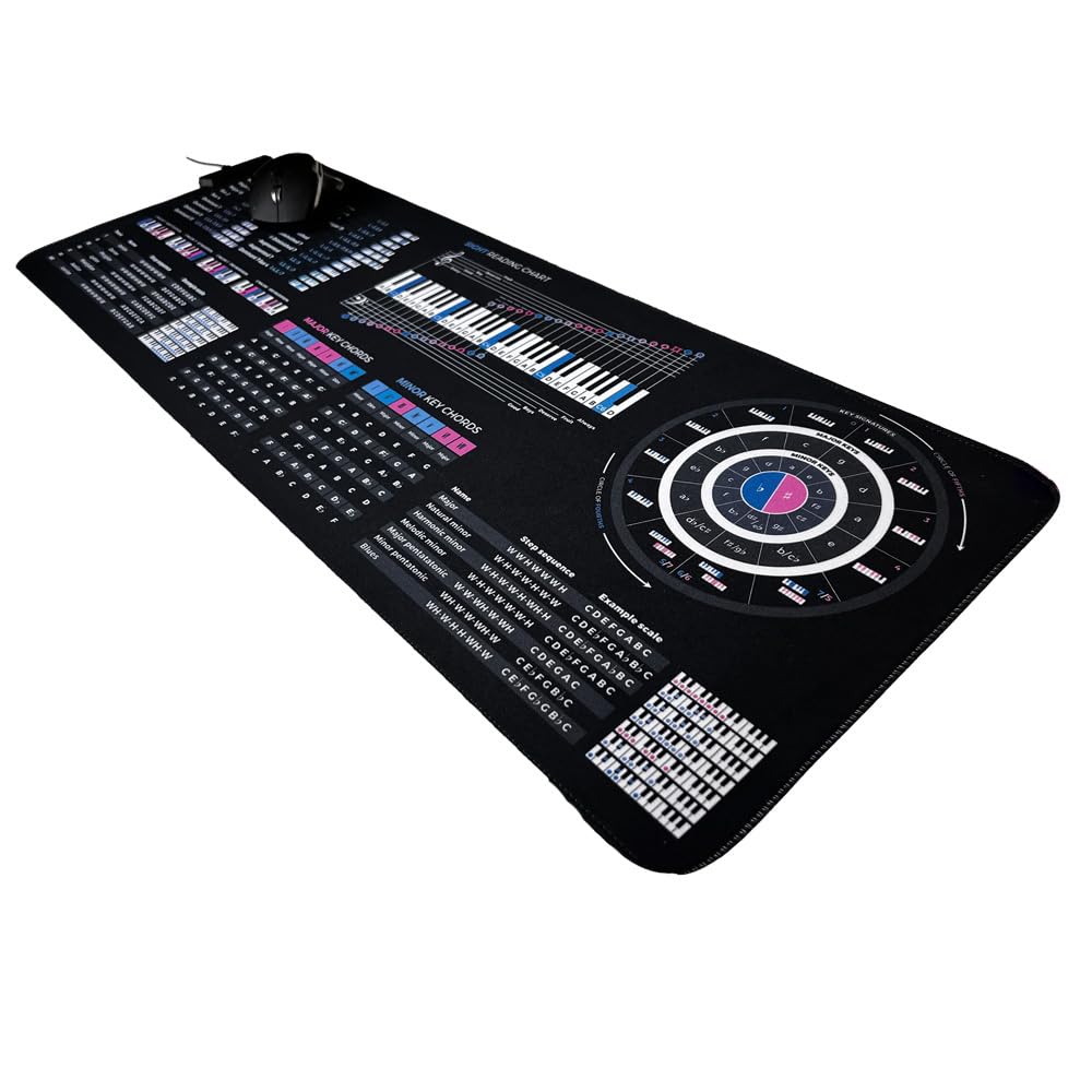 Music Theory Cheat Sheet Mousepad – 35×25cm (13.8"x9.8") & 80×30cm (31.5"x11.8") – Chord Formulas, Circle of Fifths, Modes & Clefs – Music Learning Desk Mat – LED Version Available