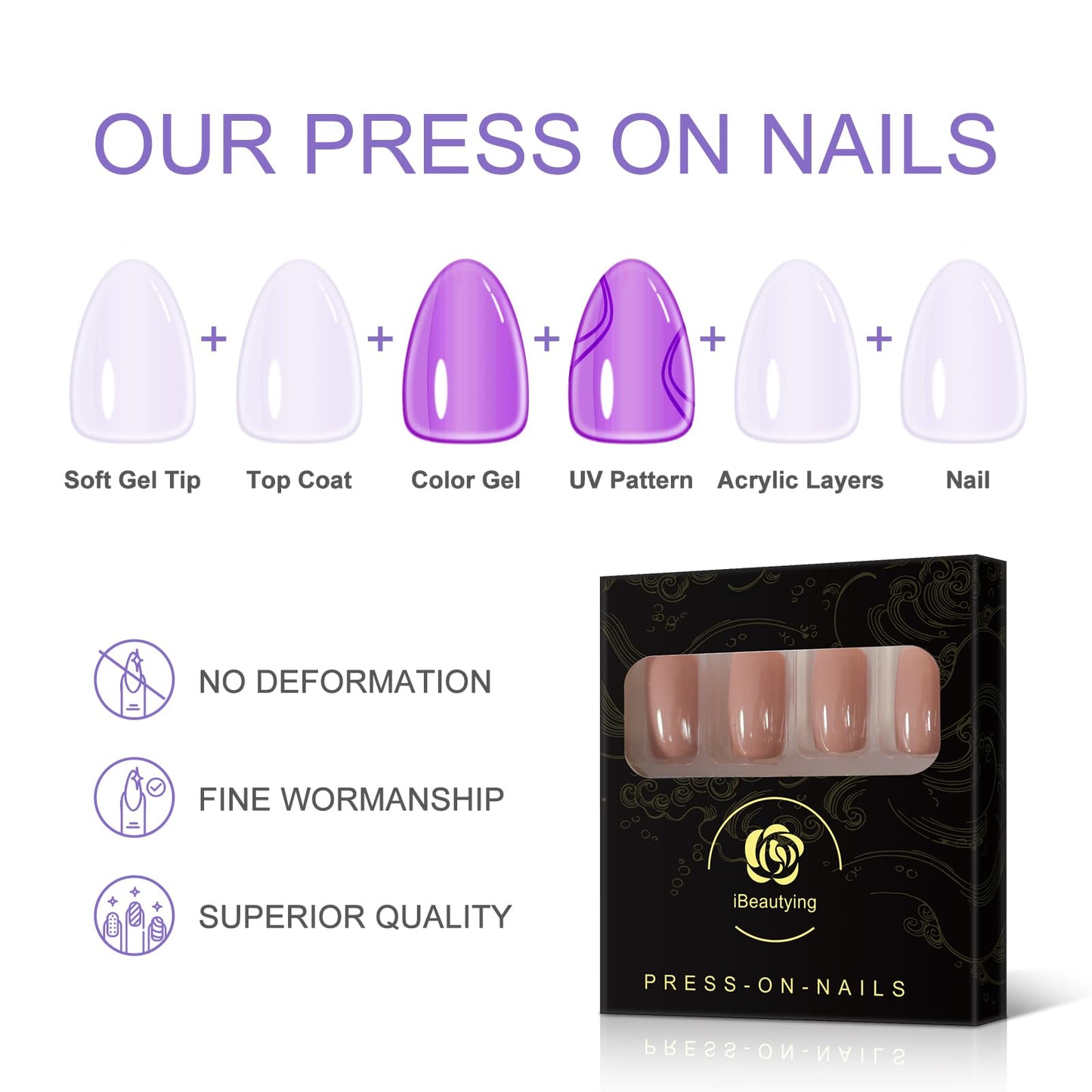 Pure Nude Brown Press on Nails - iBeautying False Nails - Glossy Finish Finger Daily Wear Nail - Medium Square Acrylic Reusable Fake Nails 24pcs