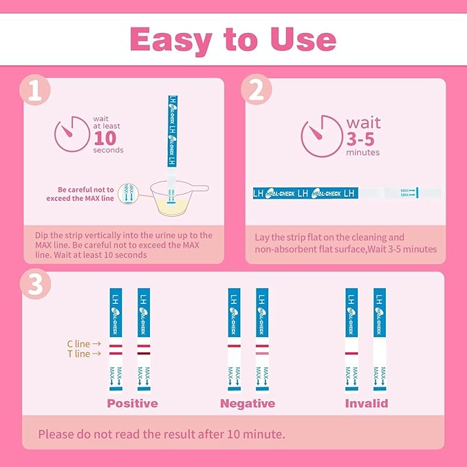 Ovulation Test Strips 50 Count & Pregnancy Tests 10 Count, HEAL-CHECK Fertility Combo Kit for Women TTC, Over 99% Accuracy, Easy to Use at Home, Individually Wrapped, FSA HSA | 50LH+10HCG+60 Urine Cup