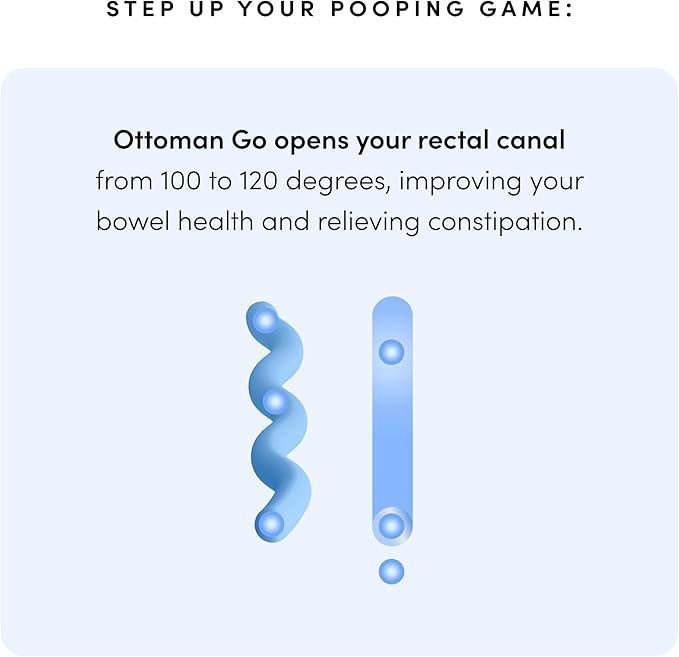 TUSHY New Ottoman Go Toilet Stool - White 7” Inch Tall | Anti Slip Step for Bathroom | Squat and Poop Stool | Modern Sleek for Adult and Kids