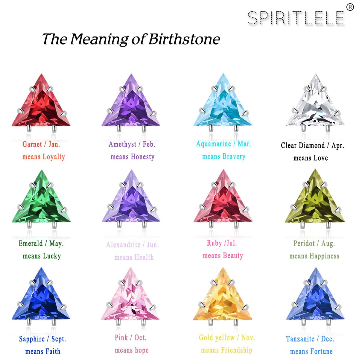 Spiritlele 12 Pairs Birthstone Magnetic Earrings Set Cubic Zirconia Clip on Non Piercing Fake Stud Earrings Birthday Gifts Unisex (Triangle)