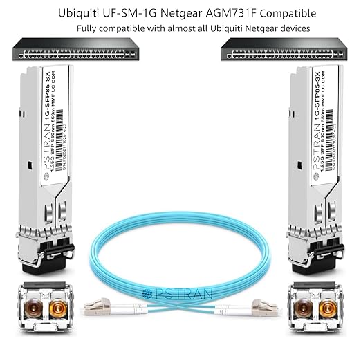 OPSTRAN 1000BASE-SX SFP Optical Transceiver Module Compatible with Ubiquiti Unifi UF-MM-1G 850nm 550m DDM Duplex LC MMF