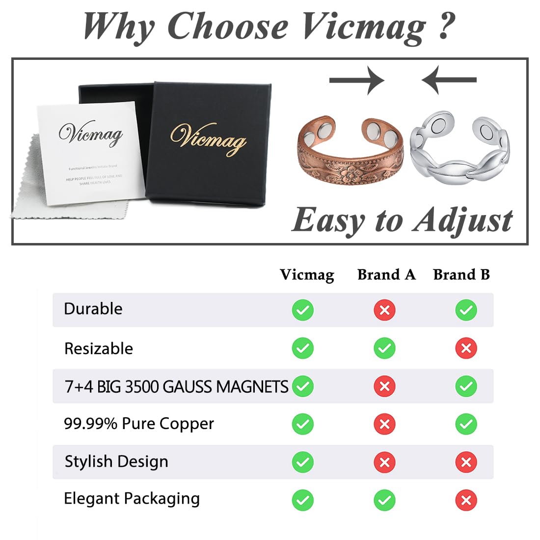 Vicmag Copper Magnetic Ring for Women, Magnetic Rings Ladies Fingers Thumb 100% Solid Pure Copper Jewelry Gift Adjustable (Leave+Folwer Copper)