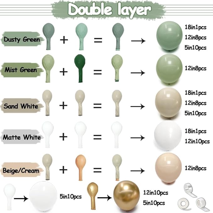 Dusty Green & White Gold Balloon Arch Kit, Double Stuffed – Sage Green, Sand White, Beige, Olive & Metallic Latex Balloons for Baby Shower, Bridal & Wedding