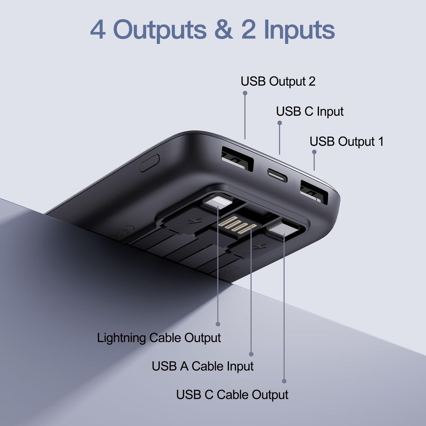 2026 2-Pack 12800mAh Portable Charger with Built in Cables, Travel Essential Battery Pack, 4 Outputs 2 Inputs Slim Power Bank with Cord Wires for iPhone 17/16/15/14, Samsung Galaxy S23/22, Pixel etc