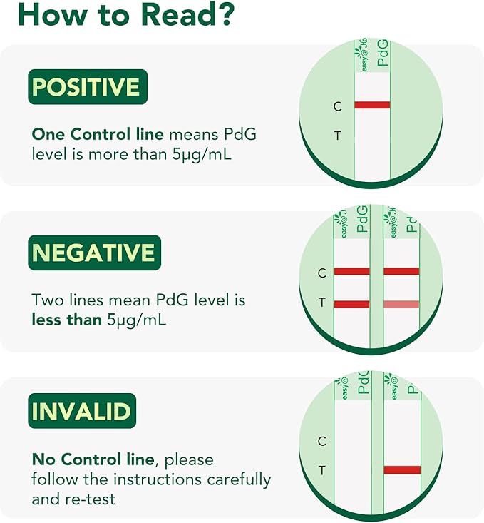 Easy@Home PdG Test Strips: Track Ovulation Insights with Progesterone Urine Tests – at Home Fertility Test for Women with Premom Ovulation App - PdG (Pregnanediol Glucuronide) Tests – 5 Pack