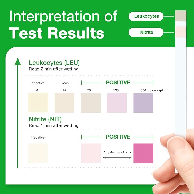 Easy@Home 20 Individual Pouches Urinary Tract Infection FSA Eligible Test Strips (UTI Test Strips) Monitor Bladder or Urinary Tract Issues by Testing Urine, 20 Tests/Box-FDA Cleared (UTI-20P)