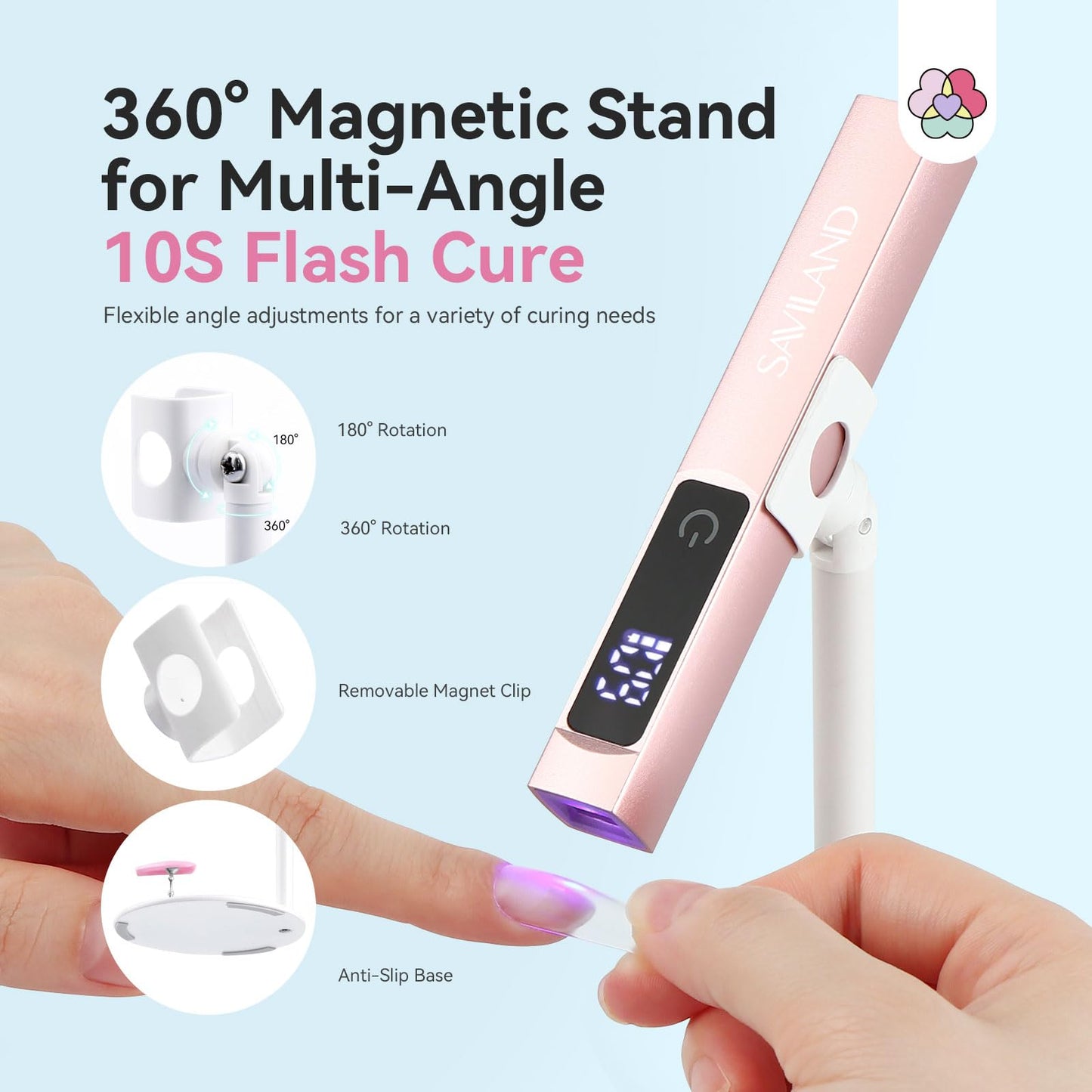 SAVILAND UV Light for Gel Nails: 10s Flash Cure Light for Nails with Magnetic Stand LED Screen 400mAh Rechargeable LED Nail Flash Cure Lamp Portable Gel Light 2-Timers DIY Home