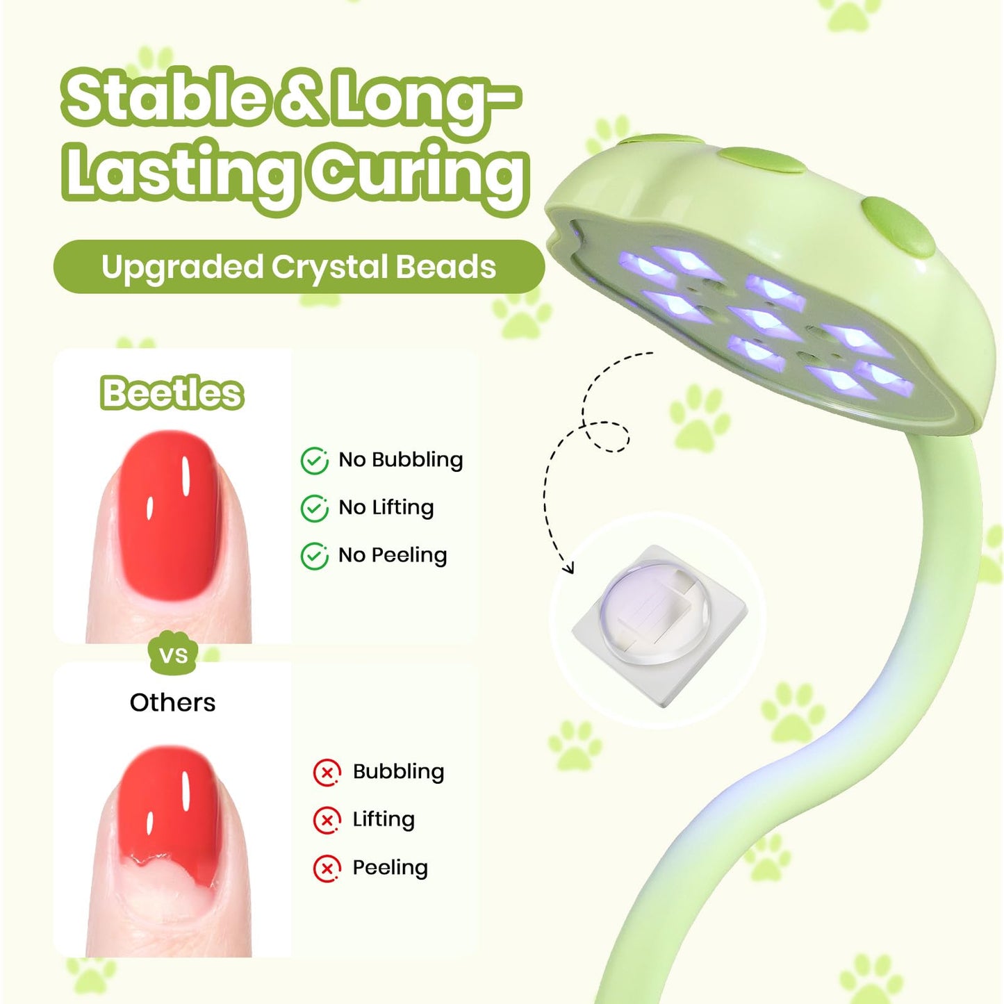 Beetles Gooseneck UV Nail Lamp - Meowgic LemonMeow Mini LED Nail Light with 3 Timer and Countdown Display Flash Cure Lamp for Gel Polish Nails Glue Builder Gel Smart Sensor Cordless Nails Dryer
