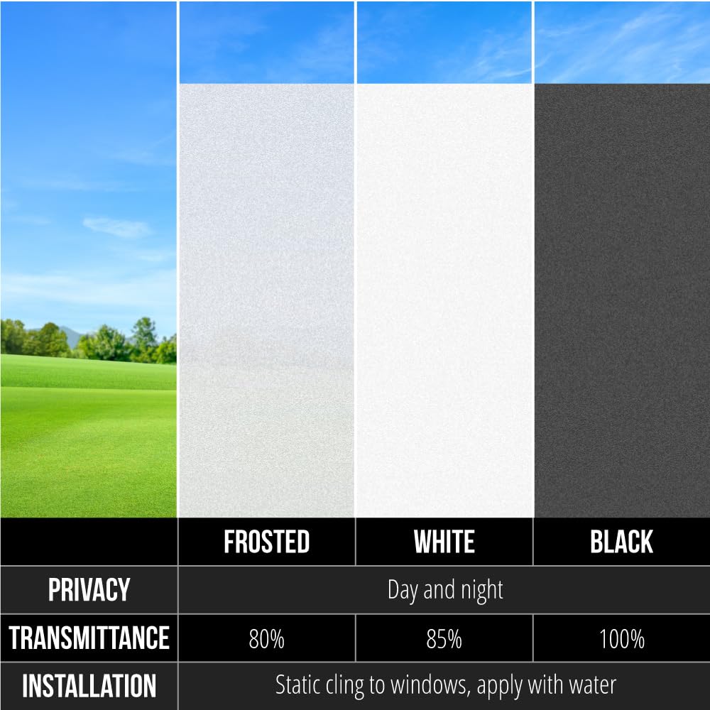 Gorilla Guard Window Privacy Film, Removable Two Way Sun Blocking, 23.6 x 78.7 Inch, Reusable No Residue Stickers, Strong Static Clings to Glass Windows, Decorative Bathroom Door Coverings, White
