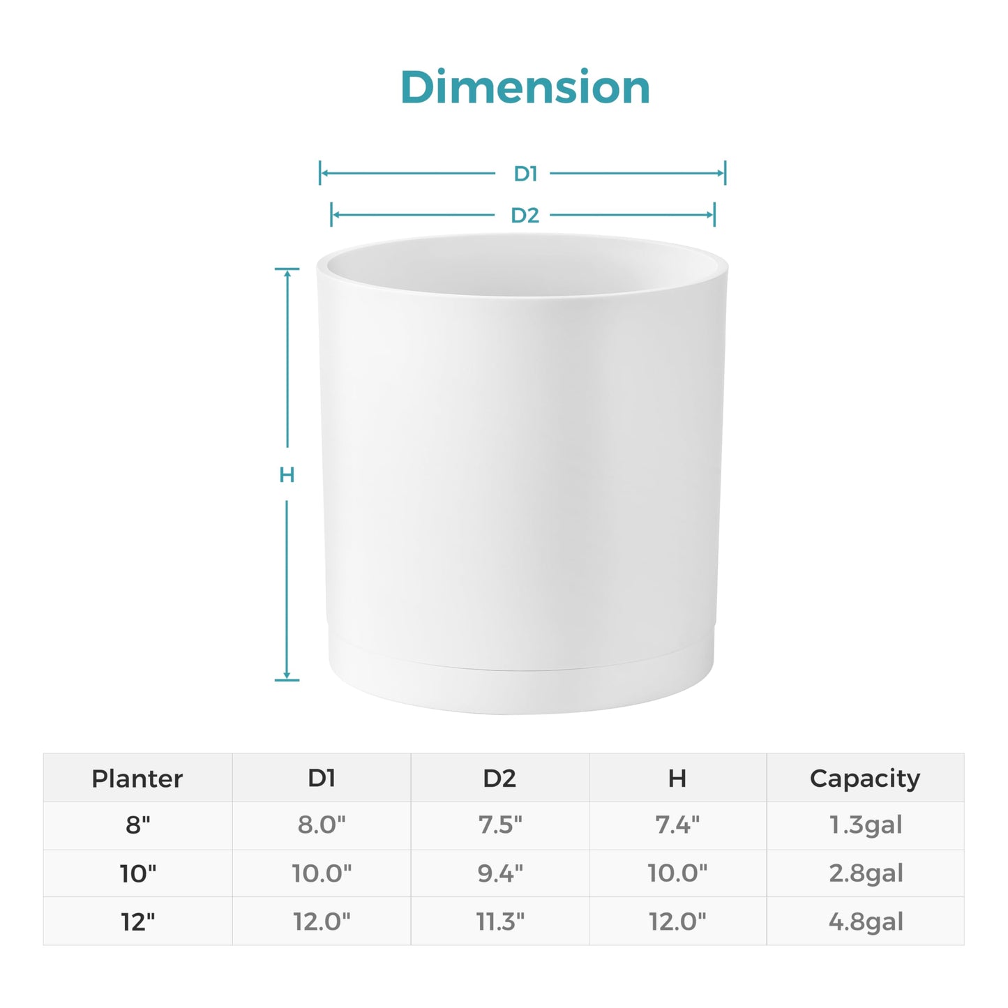 FaithLand 12-Inch Large Modern Cylinder Planter, Thick-Walled Plastic Plant Pot with Drainage Holes and Detachable Saucer, Matte White, Ideal for Indoor & Outdoor Plants Flowers