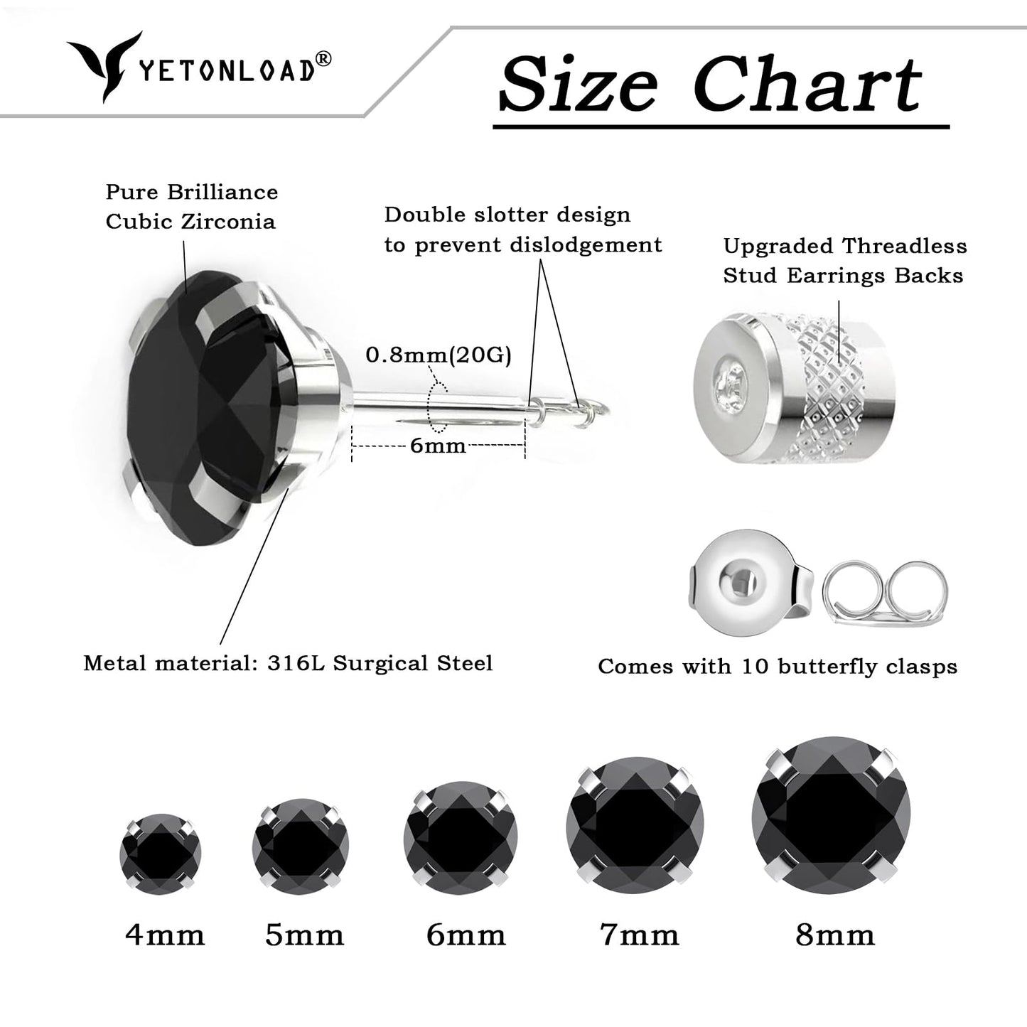 5 pairs Push-in Flat Back Stud Earrings Hypoallergenic Surgical Stainless Steel Cubic Zirconia Earrings Studs Set Multi-Pack, CZ Stud Earrings for Women Men Trendy Cartilage Earrings 4-8mm(black)