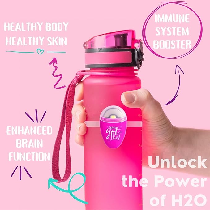 ULLA Smart Light for Water Bottle, Small Hydrate Reminder, Fits Most Water Bottles, Lights Up When Time to Drink, Hydration Intake Planner, Home & Office Use, BPA Free - You Got This