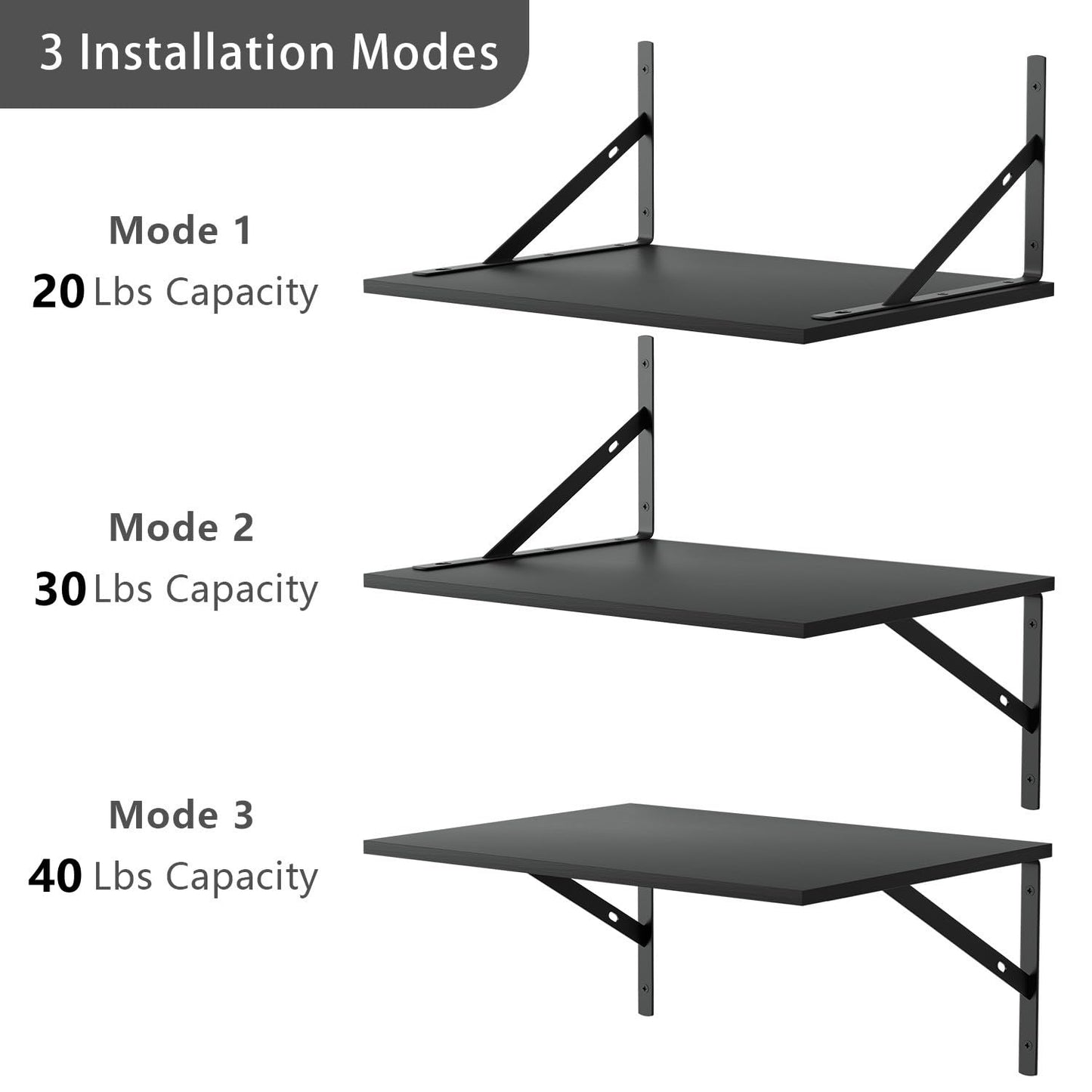 Deep Floating Wall Shelves - 4 Sets of 12 Inch Wide Black Wood Shelves for Bathroom, Bedroom, Kitchen, Living Room