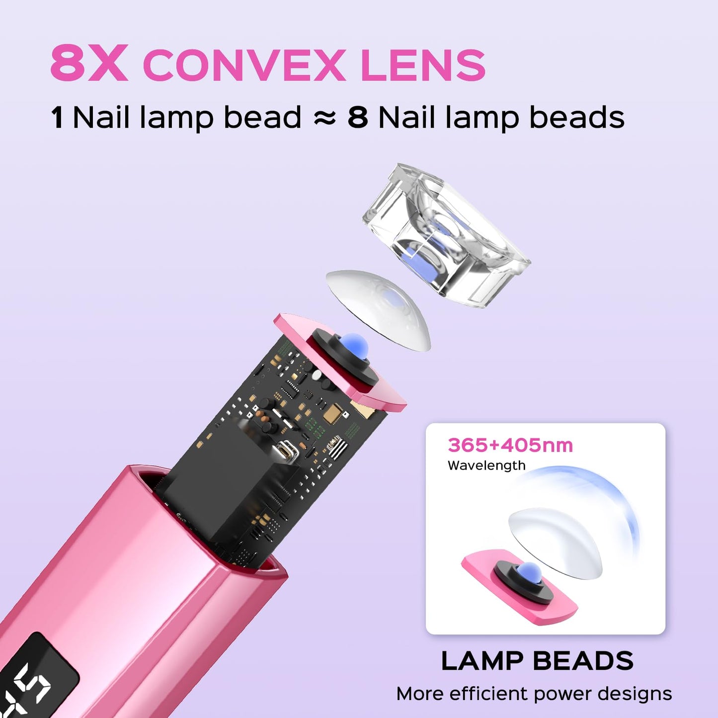 Hoonyn Handheld UV Nail Lamp, 5W Sparkly UV Light for Gel Nails, Portable LED Nail Lamp, Mini Nail Dryer with LCD Screen, USB Nail Light for Fast Curing (Pink)