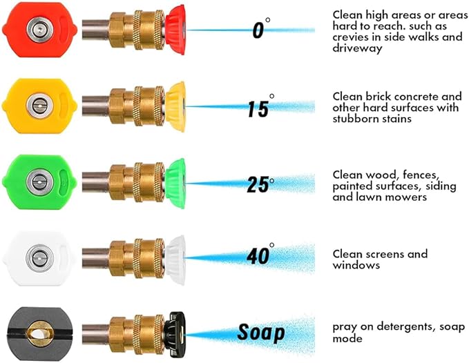 5 Pack Pressure Washer Nozzle Tips Multiple Degrees, 1/4 INCH (2.5 GPM), Power Washer Nozzle Tips, Pressure Washing Tips Set, Pressure Washer Head Rated Up to 4500 PSI Power Washer Tips.
