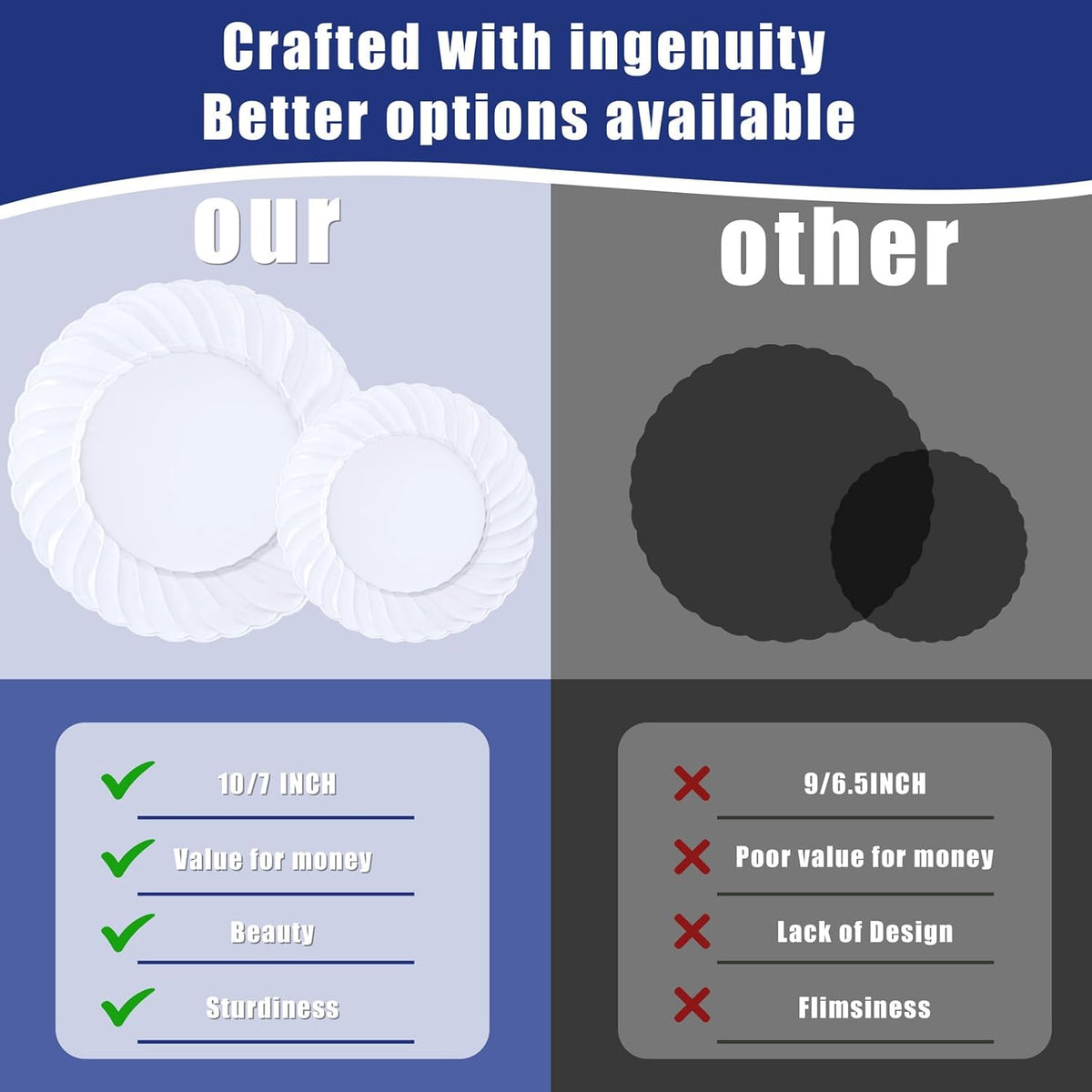 U-QE 60 Pcs White Plastic Plates for Party – Scalloped Plastic Plates Heavy Duty & Elegant – Include 30 10" Dinner & 30 7" Dessert Plate - Perfect for Weddings, Bridal Showers and Parties