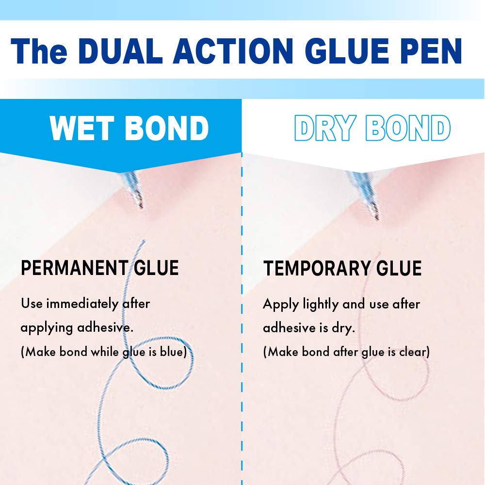 Kuretake Zig 2 Way Glue Pen 3 Variety Set, Adhesive for Professional,Artists, Crafting, Scrapbooking, Gift Card, Made in Japan