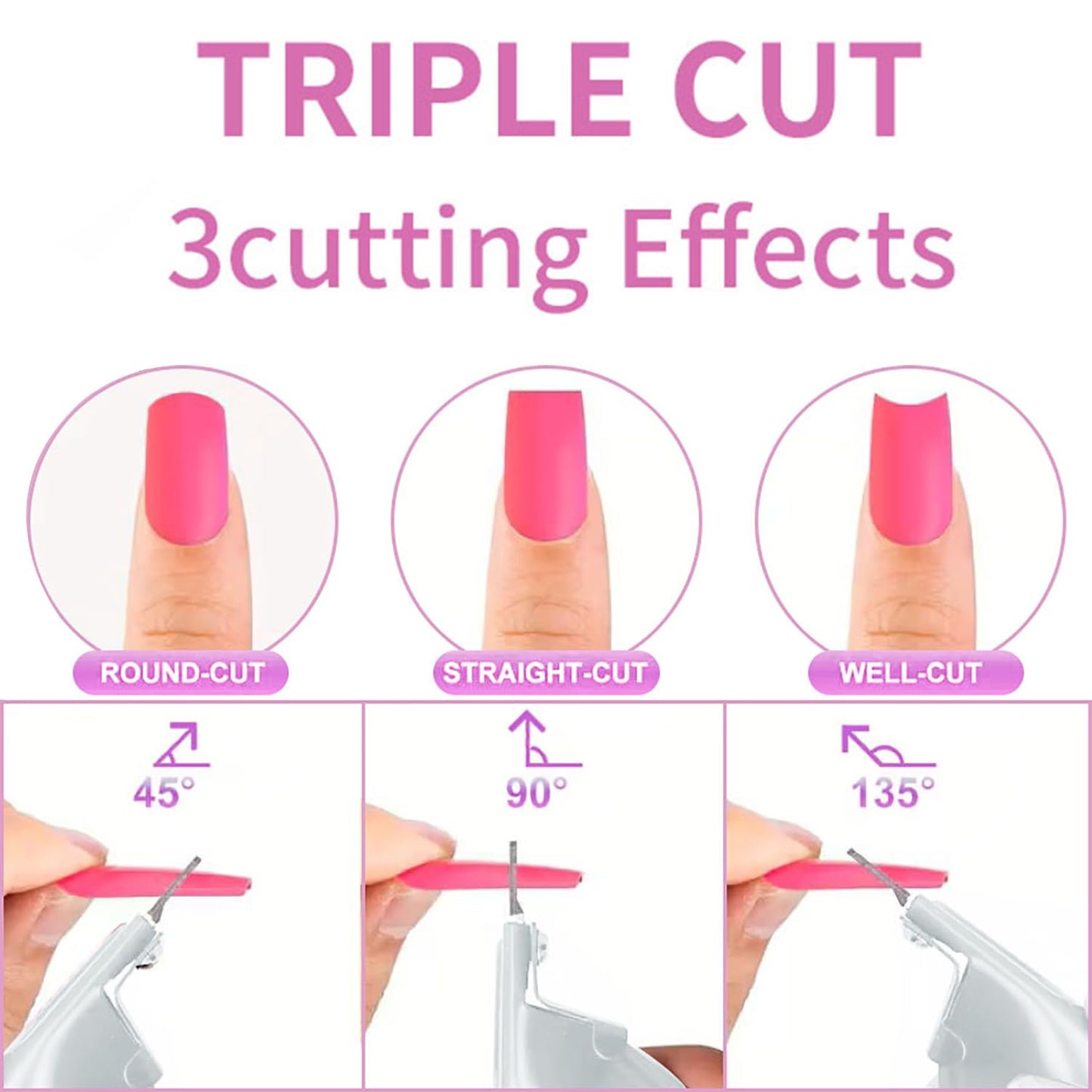 4Pcs Iridescent Nail Manicure Tool Set, Rainbow Stainless Steel Nail Clipper, Cuticle Nipper & Cuticle Pusher Kit, Professional Non-Slip Nail Prep Tools for Salon & Home DIY Manicure