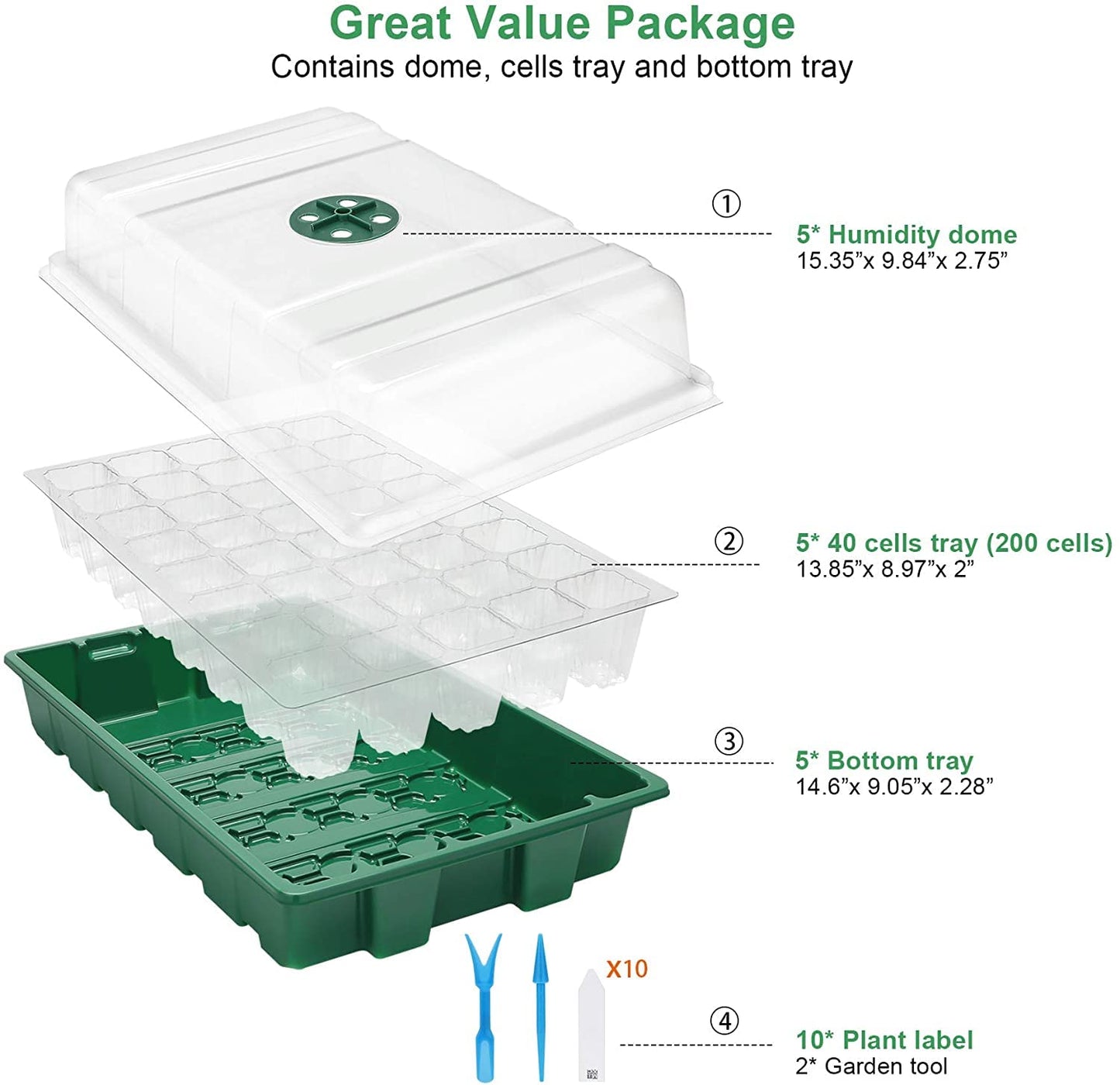 MIXC Seedling Trays Seed Starter Tray, 5-Pack Mini Propagator Plant Greenhouse Grow Kit with Humidity Vented Domes and Base for Seeds' Starting (40 Cells Per Tray, Total 200 Cells), Green