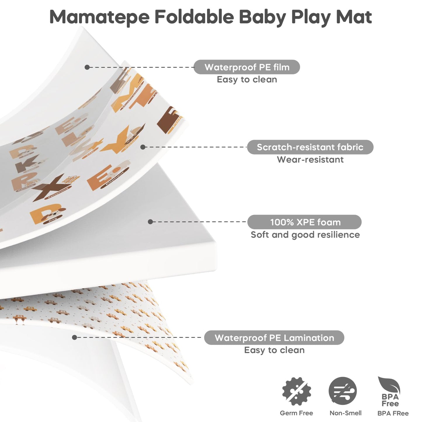 Foldable Baby Play Mat, 65" X 50" Waterproof Double-Sided Cushioned Activity Play Mat, Soft Lightweight Foam Playmat with Fold-Up Sides, Non Slip Crawling & Playing for Infants and Toddler, Alphabet