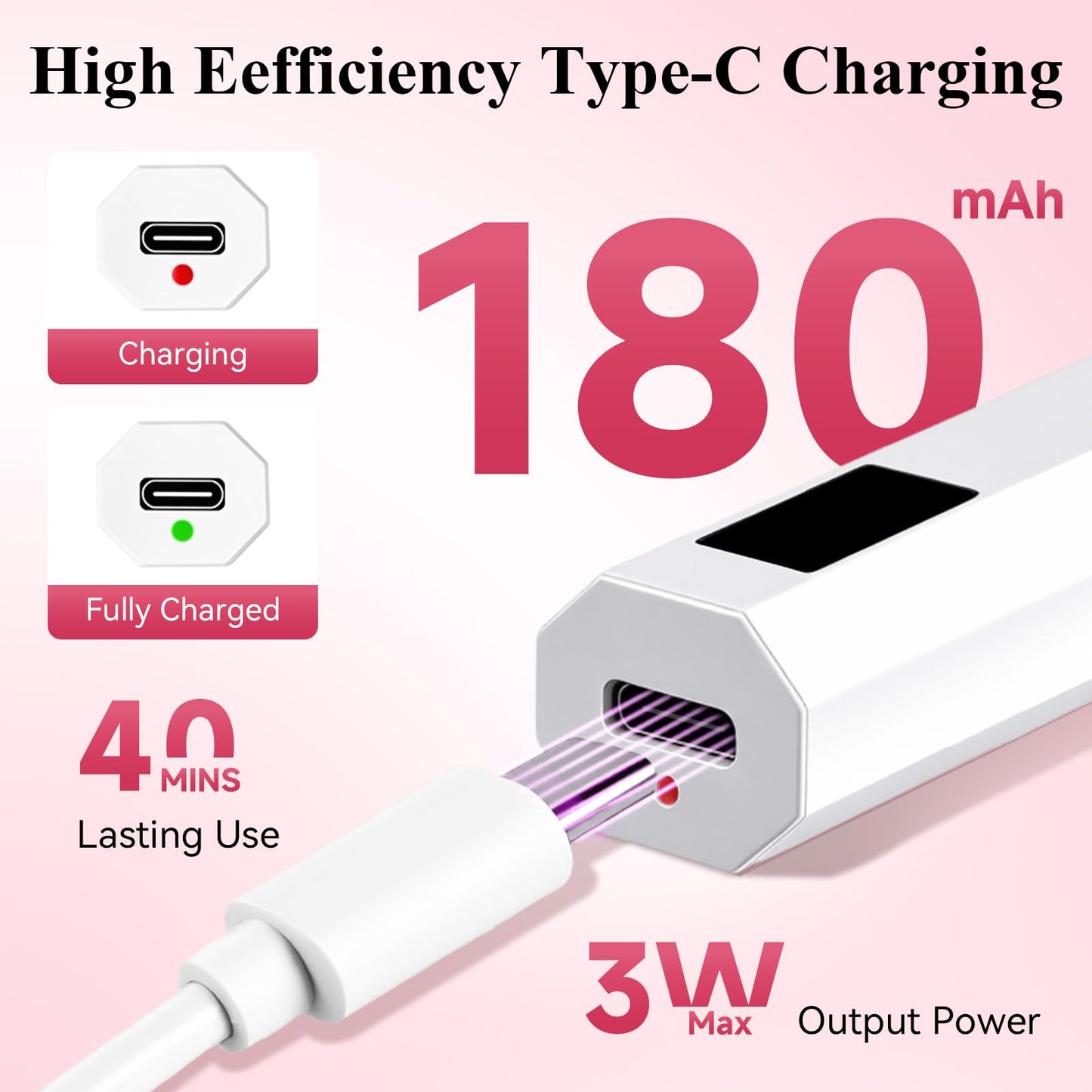 YSC Handheld UV Light for Gel Nails, Mini Portable Cordless UV Pen Light for Nails with Stands and LCD Display, Fast Flash Curing Nail Dryer for Home Salon & DIY Manicure