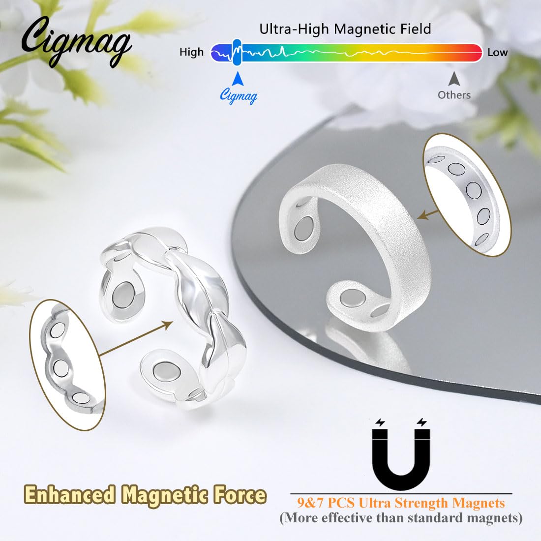 Cigmag 9X Copper Rings for Women, with Powerful Magnets, Adjustable Solid Pure Copper (Silver Matte & Fishtail)