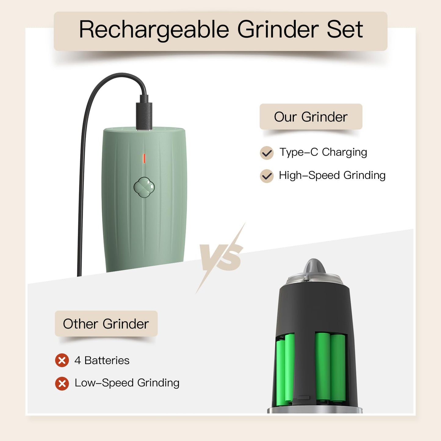 Ultrean Pepper Grinder, Electric Salt and Pepper Grinder Set with USB-C Rechargeable, Spice Mill, 6 Adjustable Coarseness, LED Light, Larger Capacity, Gift for Women Mom, Green