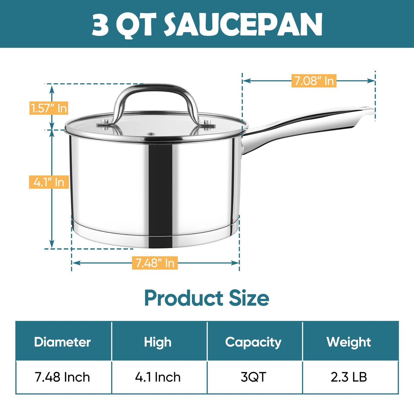 P&P CHEF 3 Quart Saucepan with Lid Set, Stainless Steel Small Cooking Pot Induction Sauce Pan for Pasta Soup, Ergonomic Handle & Tri-ply Base, Dishwasher Safe, 1 Pan
