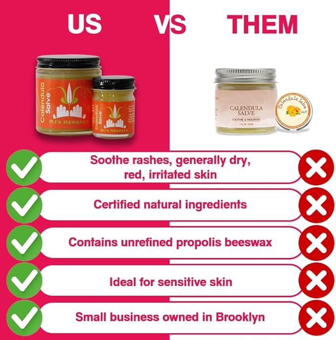 MJ’s Herbals Calendula Salve - Skin Soothing Balm, Eczema Cream, Diaper Rash, Scars, Bug Bites, Made w/Calendula Blossoms & Propolis Beeswax (1 oz)