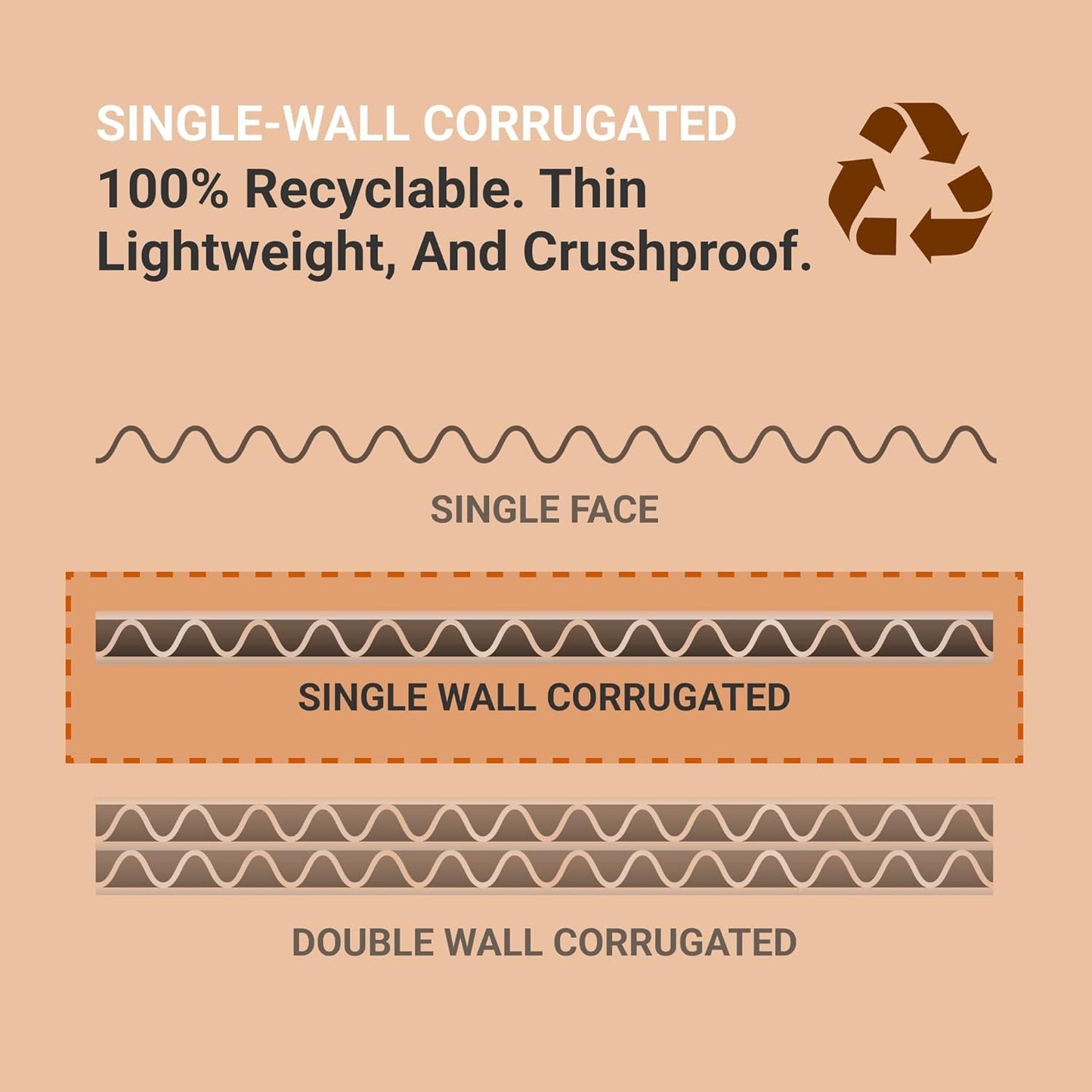 Tape Logic Shipping Boxes Small 12"L x 12"W x 6"H, 25-Pack | Corrugated Cardboard Box for Packing, Moving and Storage
