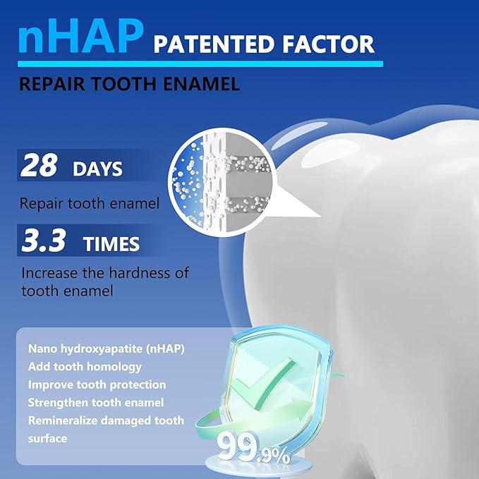 7.5% Nano Hydroxyapatite Toothpastes for Enamel Protection and Tooth Strengthening, Fluoride-Free Cooling Mint, Promotes Fresh Breath, Daily Use for Oral Health Mild Mint, 4.23 Oz, （2 Pack）