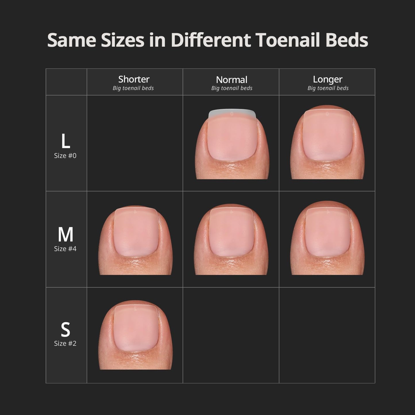 BTArtboxnails XCOATTIPS Toe Nail Tips – 15 Sizes, Including 6 for Big Toes, Structured Apex, Ultra-Thin Cuticle, Thickened Tip, Easy to Apply & Lasts 4 Weeks, 150PCS