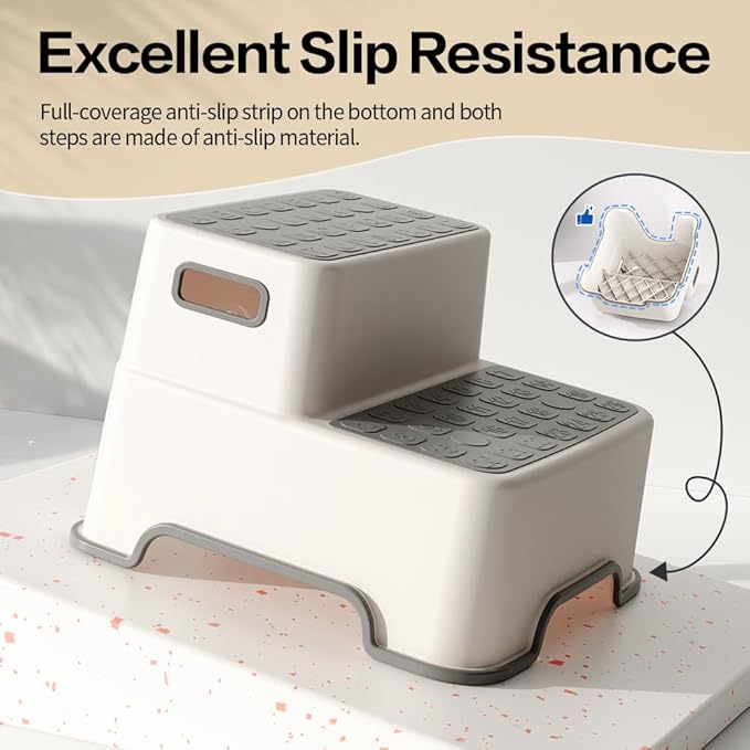 Toddler Step Stool for Bathroom Sink, 2 Pack Step Stool for Kids, Plastic Potty Training Toilet Stepping Stools, Child and Baby Lightweight&No-Slip Two Step Stools(Include 2 Faucet Extenders)