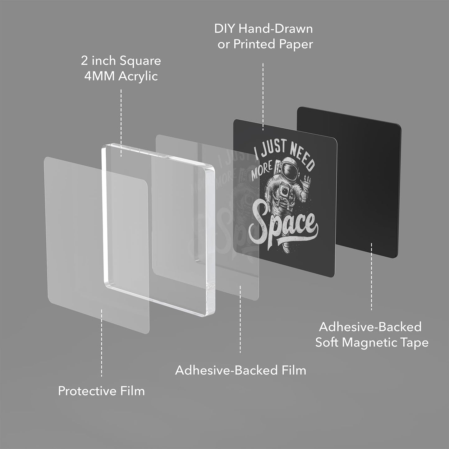 12 Pack Clear Acrylic DIY Fridge Magnets Set, 2"x2" Square Magnetic with Adhesive Backing for Crafts Kitchen Office and Classroom Decoration Magnet Making kit