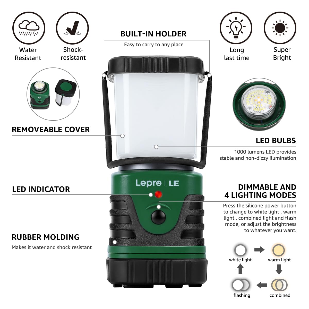 Lighting EVER 1000LM LED Camping Lantern Rechargeable, 4400mAh Power Bank, Camping Essential with 4 Light Modes, IP44 Waterproof Lantern Flashlight for Hurricane Emergency, Hiking, USB Cable Included