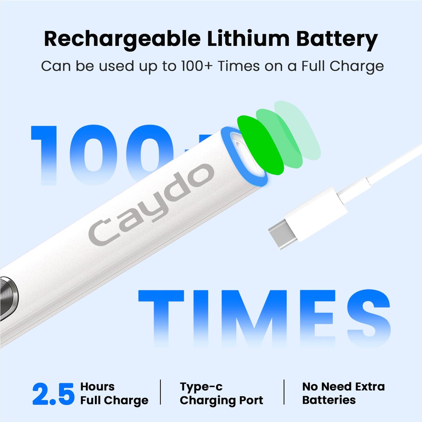 Caydo Thread Burner with A Replacement Tip, Rechargeable Thread Zapper for Burning and Trimming, with Indicator Light for Beading, Weaving, Sewing & Jewelry Making