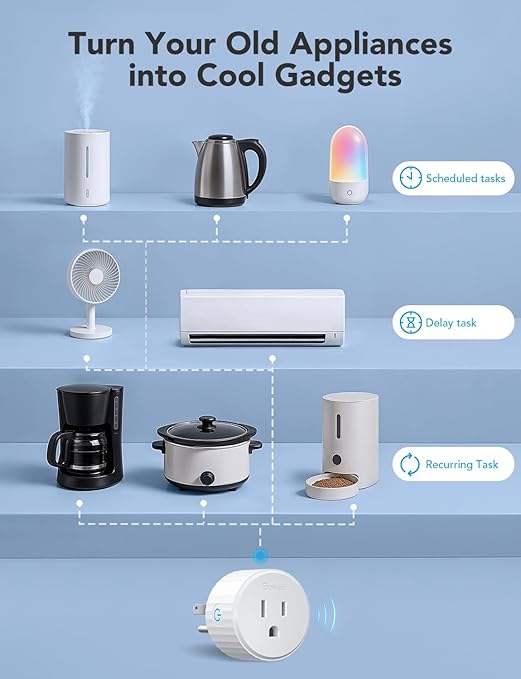 Govee Smart Plug, WiFi Outlet Compatible with Alexa and Google Assistant, Mini Smart Home Plugs with Timer Fuction & Group Controller, No Hub Required, ETL & FCC Certified, 2.4G WiFi Only (1 Pack)
