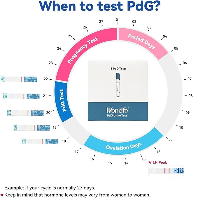 Wondfo PdG Urine Test- 5 Tests to Track Ovulation at Home for Women