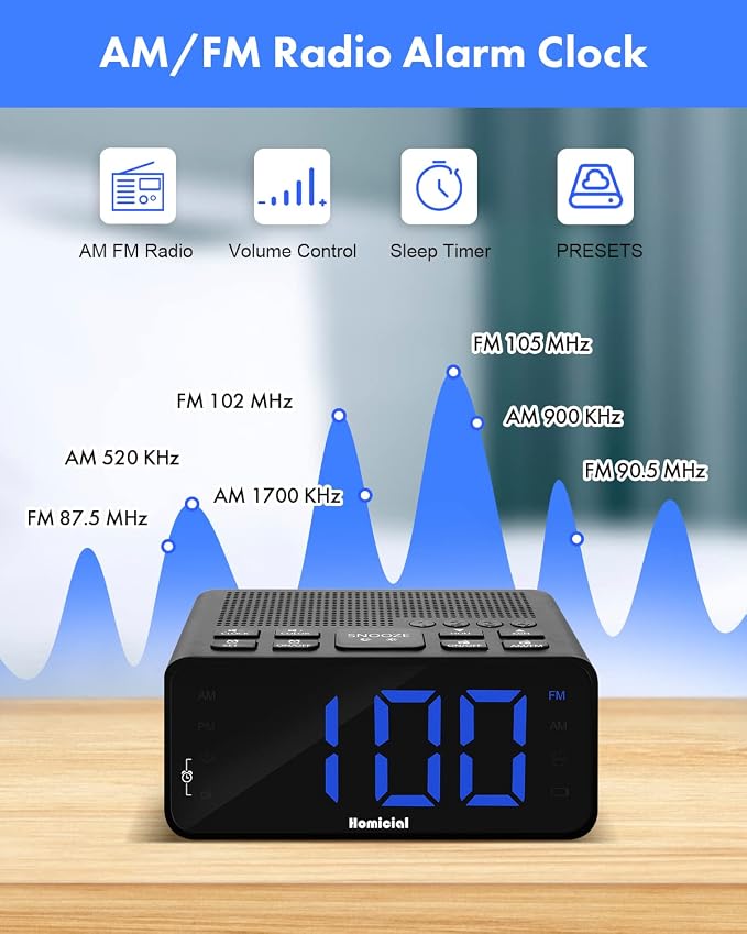 Digital Alarm Clock Radio with AM/FM Radio, Multi-Colors 1.4” LED Digits, Preset, Sleep Timer and Clear Display with Dimmer for Bedroom Bedside, Battery/Plug-in Powered