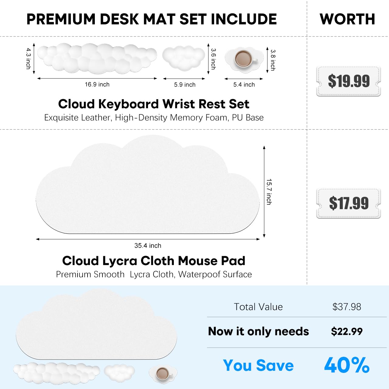 JIKIOU Large Cloud Mouse Pad Waterproof with Cloud Keyboard Wrist Pad and Cloud Mouse Wrist Pad Set, Ergonomic Computer Desk Wrist Support Mousepad for Keyboard and Mouse White
