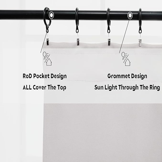 Pickluc Greyish White Cafe Curtain (Half Window Curtain) 24 Inches Length, Rod Pocket Small Kitchen Curtain, Short Blackout Curtain for Small Window, 30" Wide and 24" Long, 2 Panels