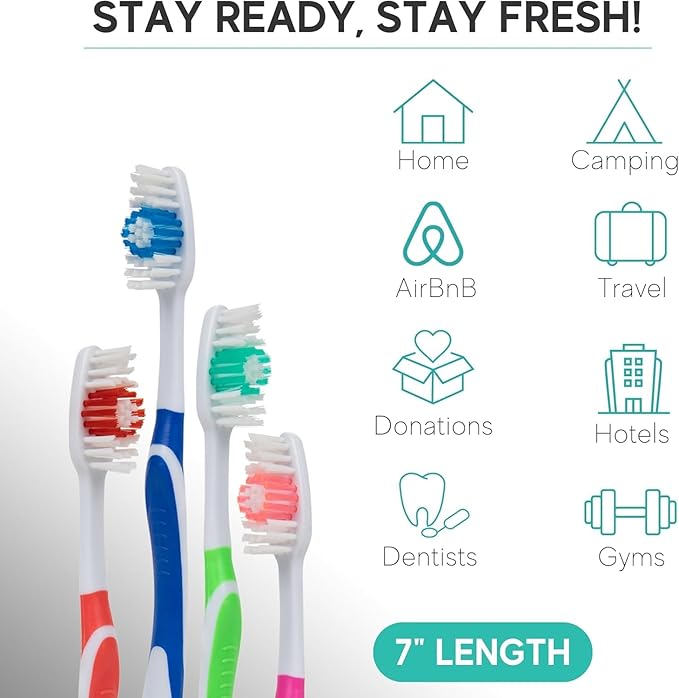 Bulk Toothbrushes Pack - 148 Individually Wrapped Toothbrushes Bulk for Travel, Hotels, Relief Missions, and Donations - Bulk Disposable Toothbrush Pack Adults and Kids