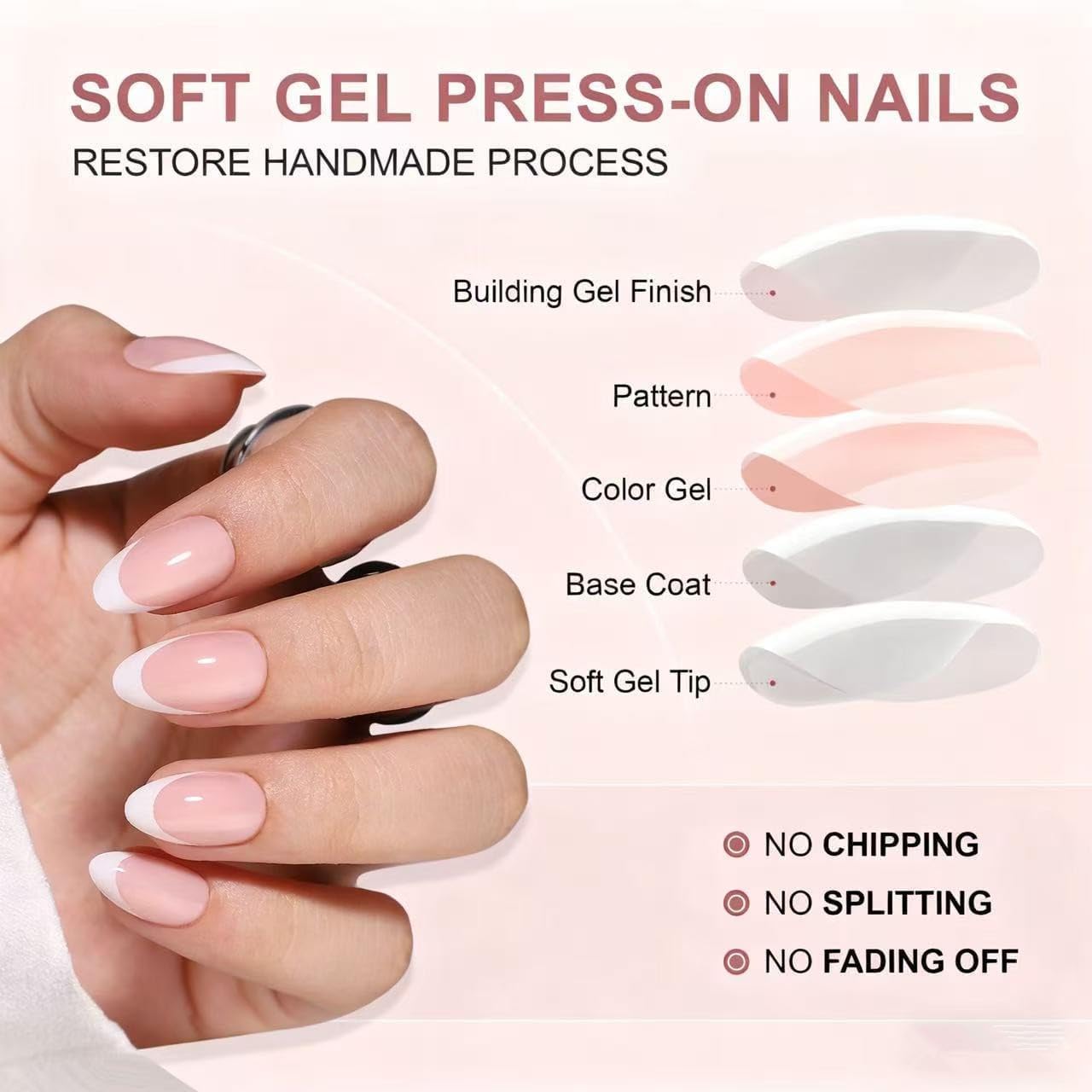 Nude French Tip Short Almond Press on Nails, Classic White Tip Fake Nails Kit with Glue, Reusable Gel Nails for Daily Wear, Date, Office - 32 Pcs & 16 Sizes