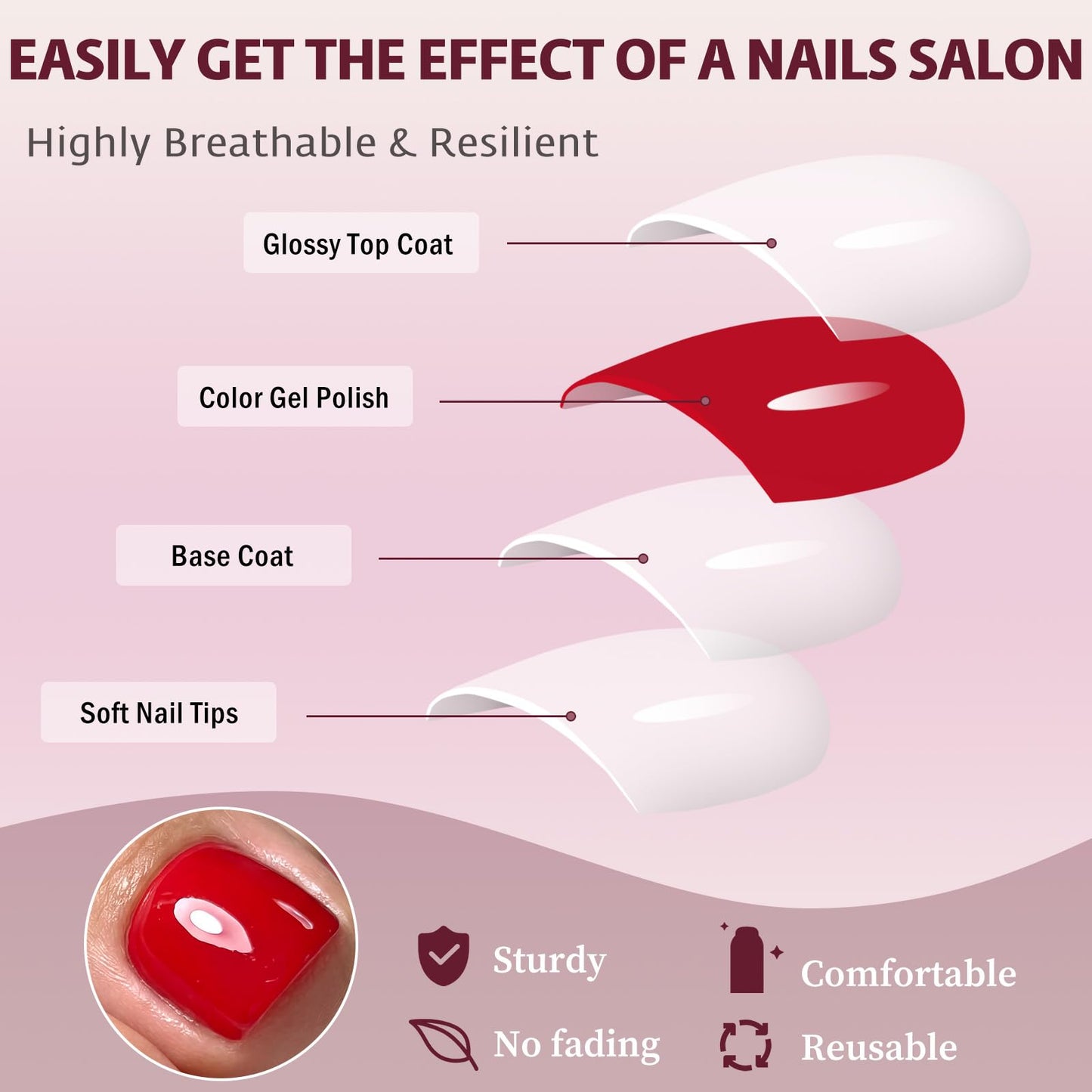 120pcs Red Press on Toenails for Women,Short Square Fake Toe Nails,12 Sizes False Toenails with Nail Glue and Adhesive Tabs