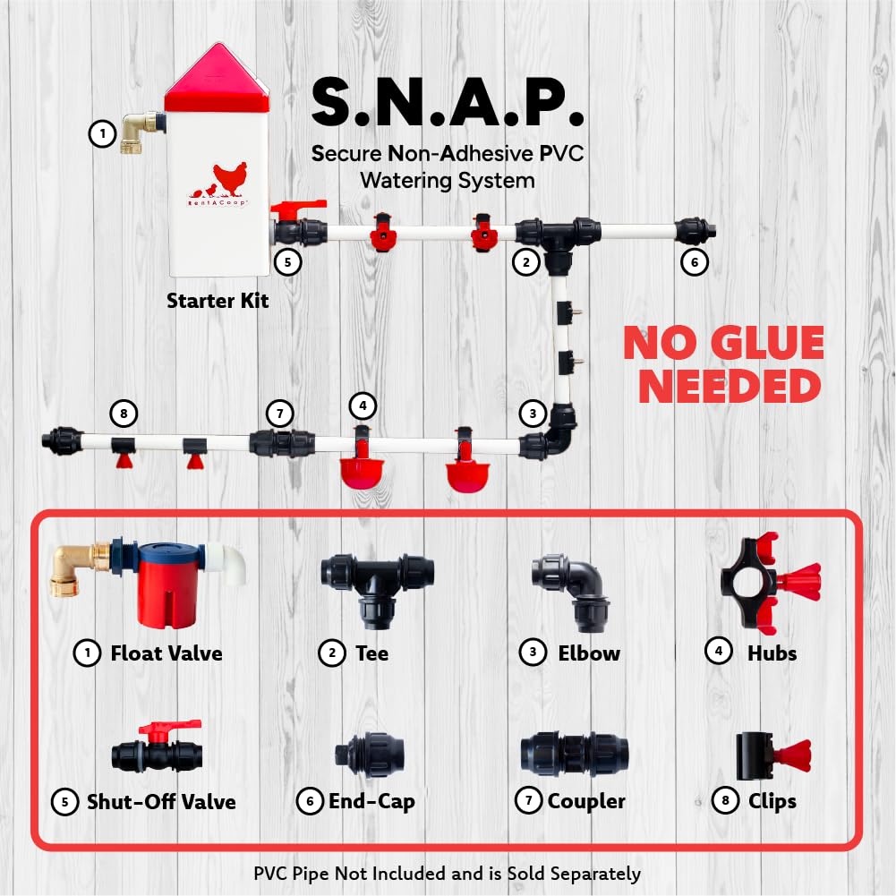 RentACoop Secure Non-Adhesive PVC (S.N.A.P) Watering System for 1/2" Schedule 40 PVC Pipe - Elbow Pack of 2 for Chickens, Quail, and Poultry