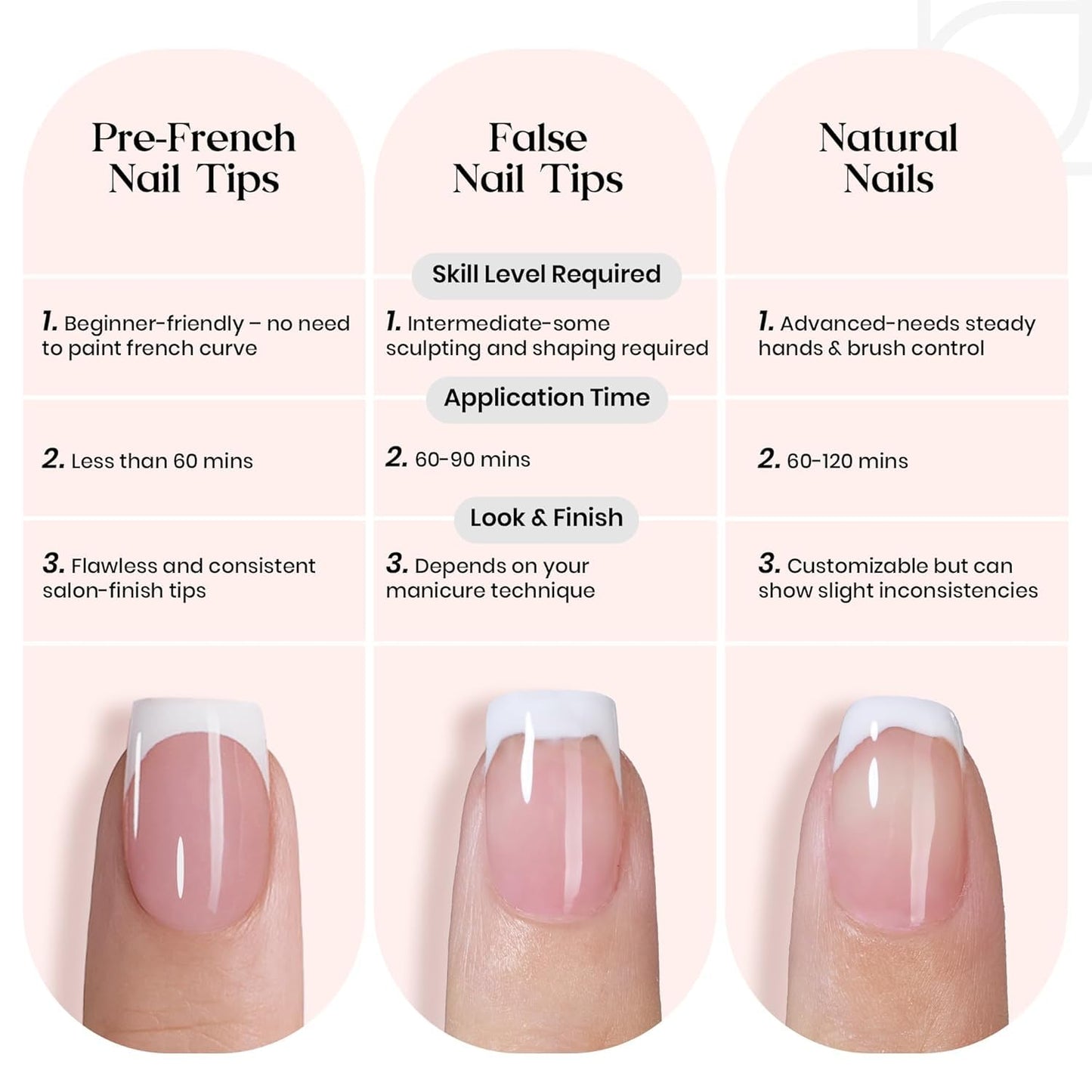 Beetles French Tips Press On Nails: 224 Pcs Pink French Tip Nails Short Almond Fake Nails, Soft Gel Nail Tips False Nails Art DIY For Women,16 Sizes